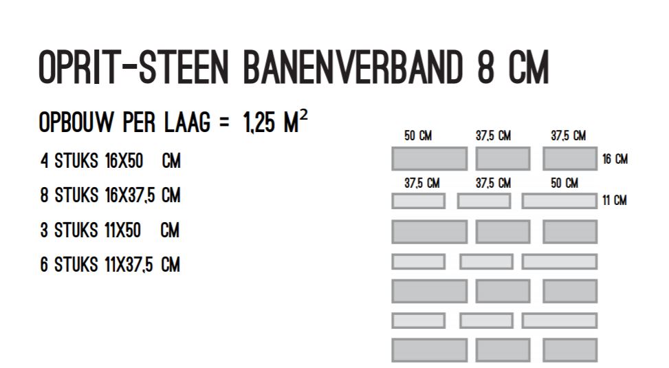 legvoorbeeld opritsteen banenverband 1