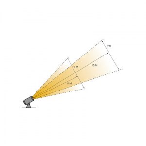 Lightpro Castor 8 179S Spots  A. van Elk BV